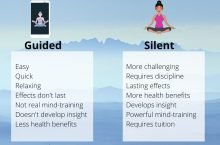 Do Guided Meditations Have the Same Benefits?